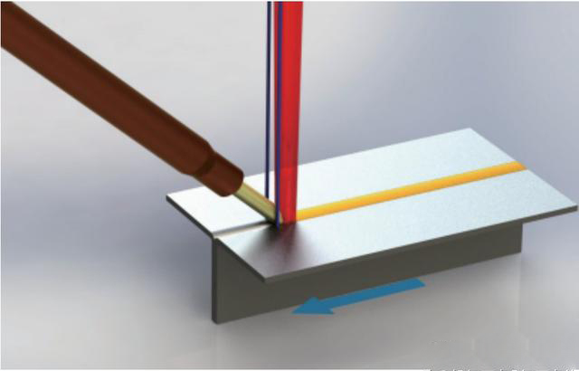 1、塑料焊接的焊接方式